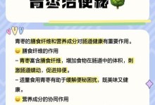 青枣病虫害防治技术与方法措施（保护青枣，提高产量与质量）