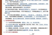 二氧化碳对植物的影响（探究CO2浓度提高的作用与影响）
